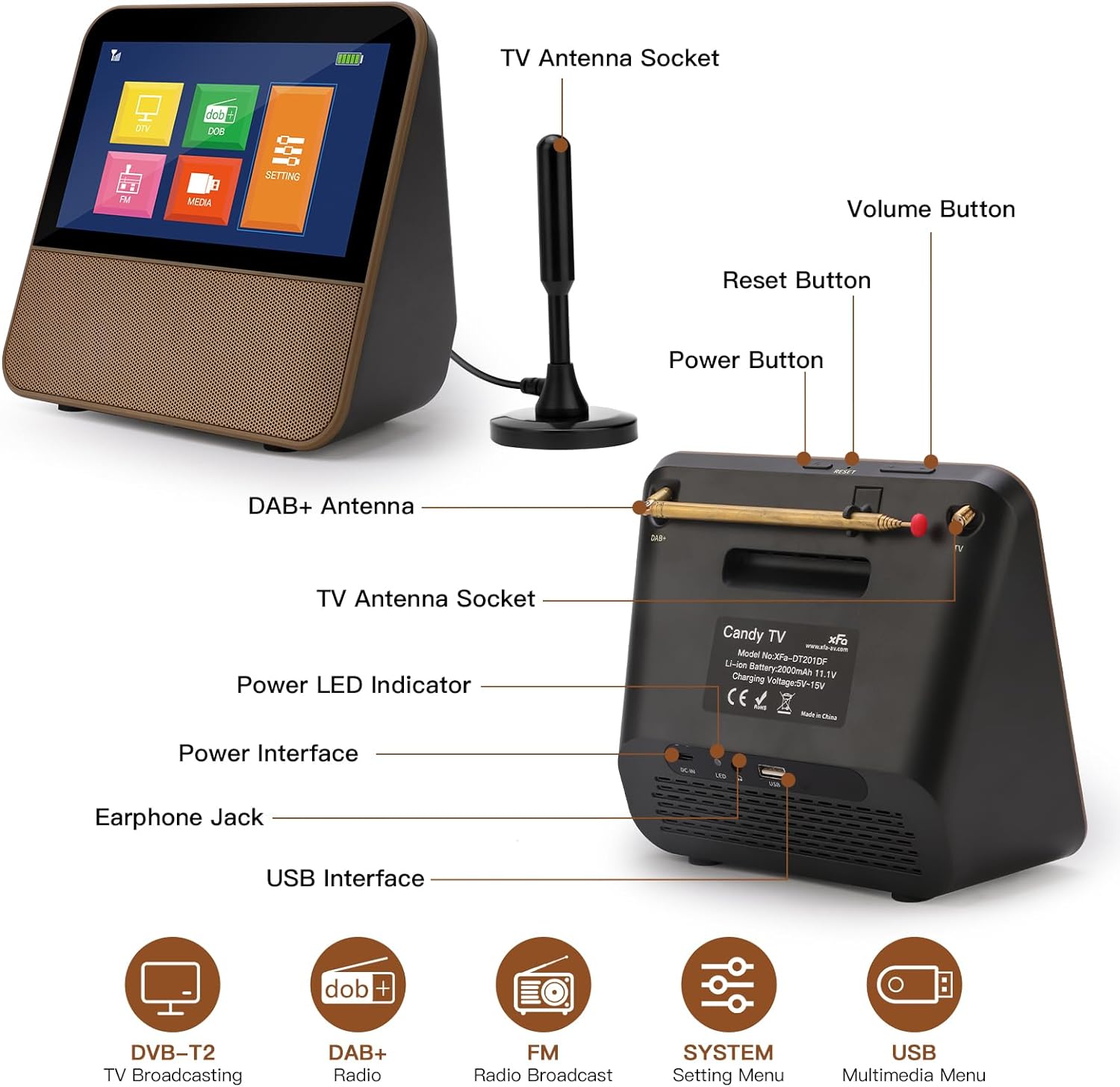 HassoKon Portable TV, 1080P HD 7 Inch, Digital DVB-T2 Receiver, DAB+, FM Radio, USB Multimedia Playback & 2600mAh Rechargeable Battery, Suitable for European Countries Caravan Camping Bedroom image 1 HassoKon Portable TV, 1080P HD 7 Inch, Digital DVB-T2 Receiver, DAB+, FM Radio, USB Multimedia Playback & 2600mAh Rechargeable Battery, Suitable for European Countries Caravan Camping Bedroom image 1